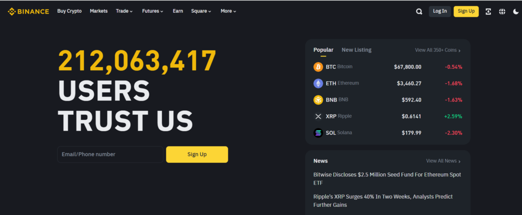 أفضل العملات الرقمية للتداول .. ونصائح هامة لتجنب مخاطرها أفضل العملات الرقمية للتداول .. ونصائح هامة لتجنب مخاطرها