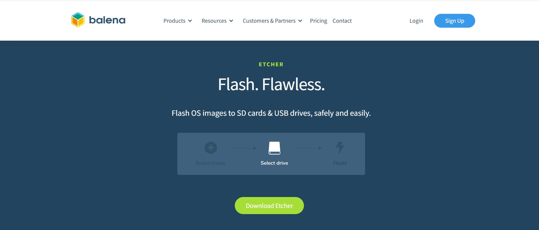 برامج حرق ويندوز على فلاشة مجاناً 2024 بالتفاصيل برامج حرق ويندوز على فلاشة مجاناً 2024 بالتفاصيل